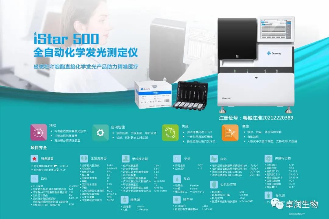 卓潤(rùn)生物新增十款試劑獲得注冊(cè)證！